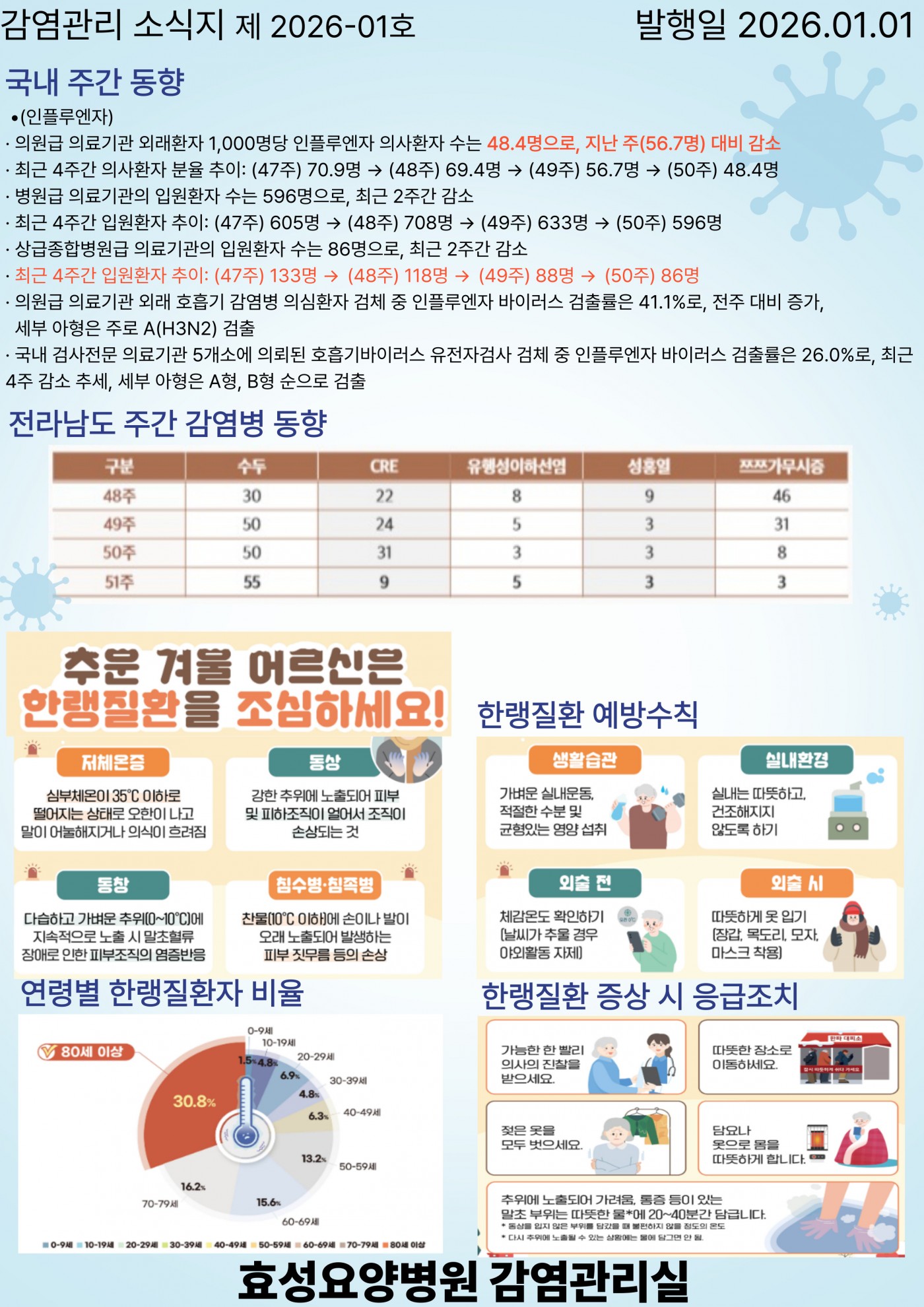 b69e63b1ee5af5947773436c008fa0e4_1769403